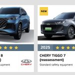 Chery TIGGO7 CSH și TIGGO8 CSH au obținut ratingul maxim de cinci stele la testele Euro NCAP